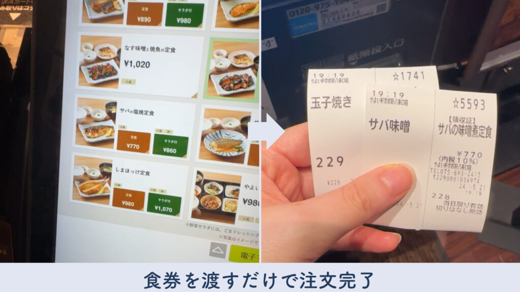 実際のやよい軒の食券販売機と食券の画像